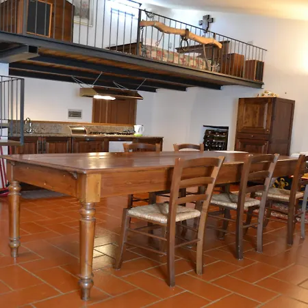 Osteria Carnivora Gaiole in Chianti